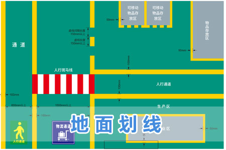 地（dì）麵劃線