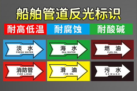船舶管道反光（guāng）標識