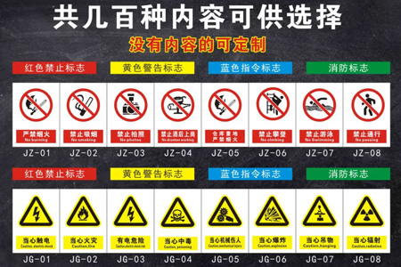 全套（tào）PVC材質安全標識標牌